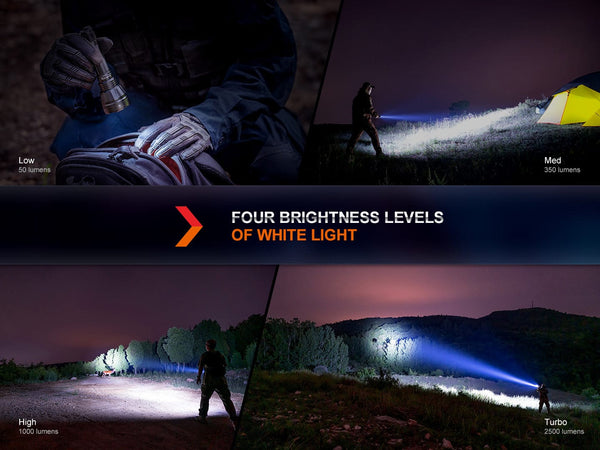 fenix-store-flashlights-fenix-ht32-hunting-flashlight-with-red-green-output-42948231954645.jpg