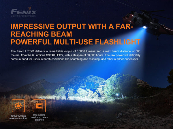 fenix-store-flashlights-fenix-lr35r-rechargeable-led-flashlight-10-000-lumens-42948194435285.jpg