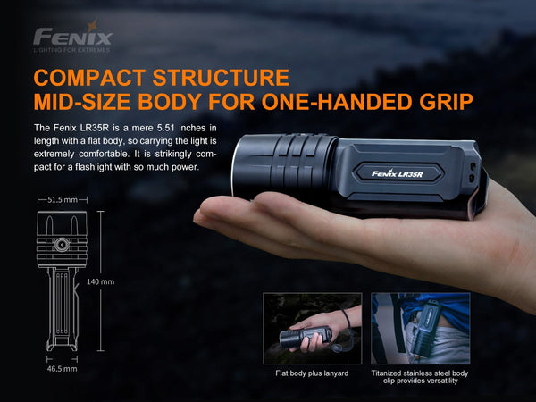 fenix-store-flashlights-fenix-lr35r-rechargeable-led-flashlight-10-000-lumens-42948195614933.jpg