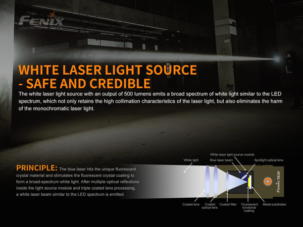 fenix-store-flashlights-fenix-tk30-white-laser-led-flashlight-42948212097237.jpg