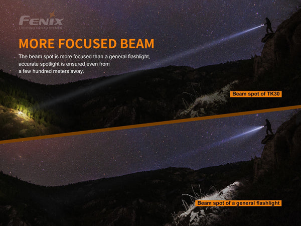 fenix-store-flashlights-fenix-tk30-white-laser-led-flashlight-42948216258773.jpg