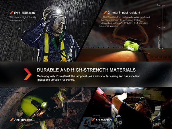 fenix-store-flashlights-fenix-wh23r-gesture-sensing-industrial-led-headlamp-42948196401365.jpg