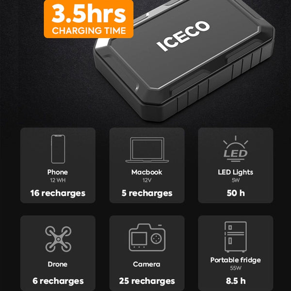 iceco-wholesale-fridge-accessories-magnetic-power-bank-250wh-iceco-43129313984725.jpg